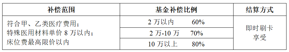 菠菜网最稳定正规平台_最全菠菜网大全