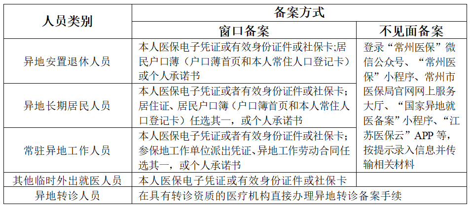 菠菜网最稳定正规平台_最全菠菜网大全