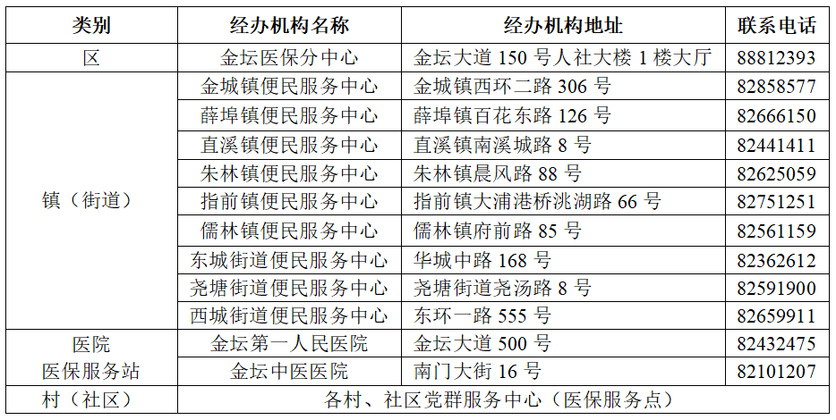 菠菜网最稳定正规平台_最全菠菜网大全