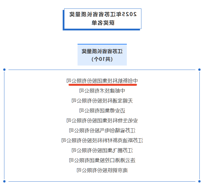 菠菜网最稳定正规平台_最全菠菜网大全