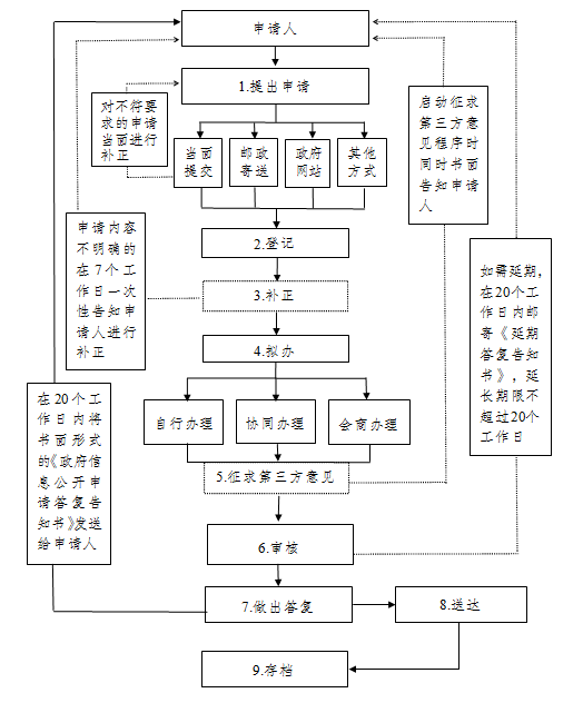 菠菜网最稳定正规平台_最全菠菜网大全