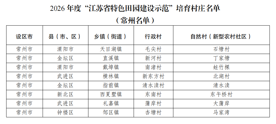菠菜网最稳定正规平台_最全菠菜网大全