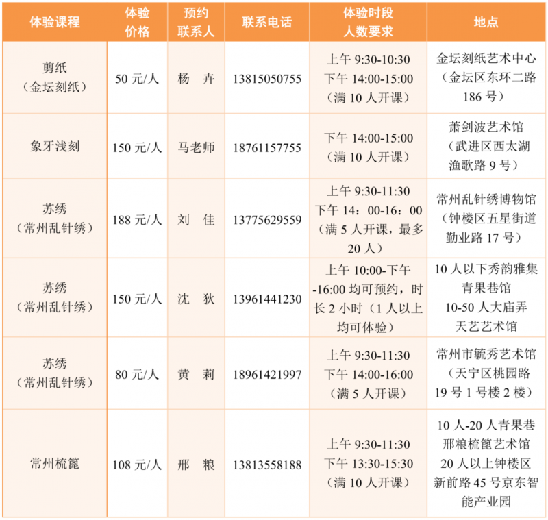 菠菜网最稳定正规平台_最全菠菜网大全