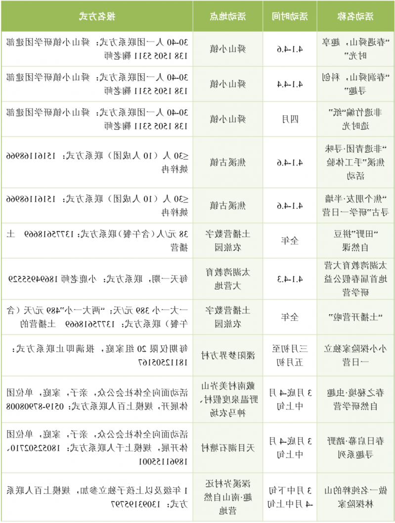 菠菜网最稳定正规平台_最全菠菜网大全