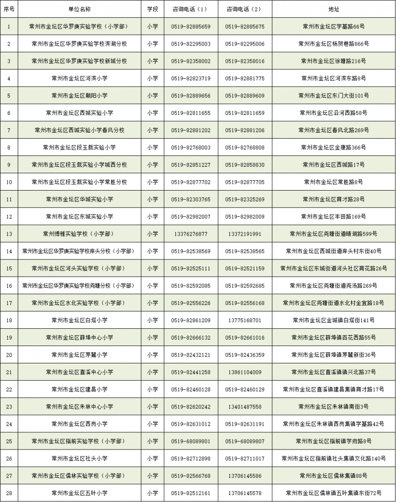 菠菜网最稳定正规平台_最全菠菜网大全