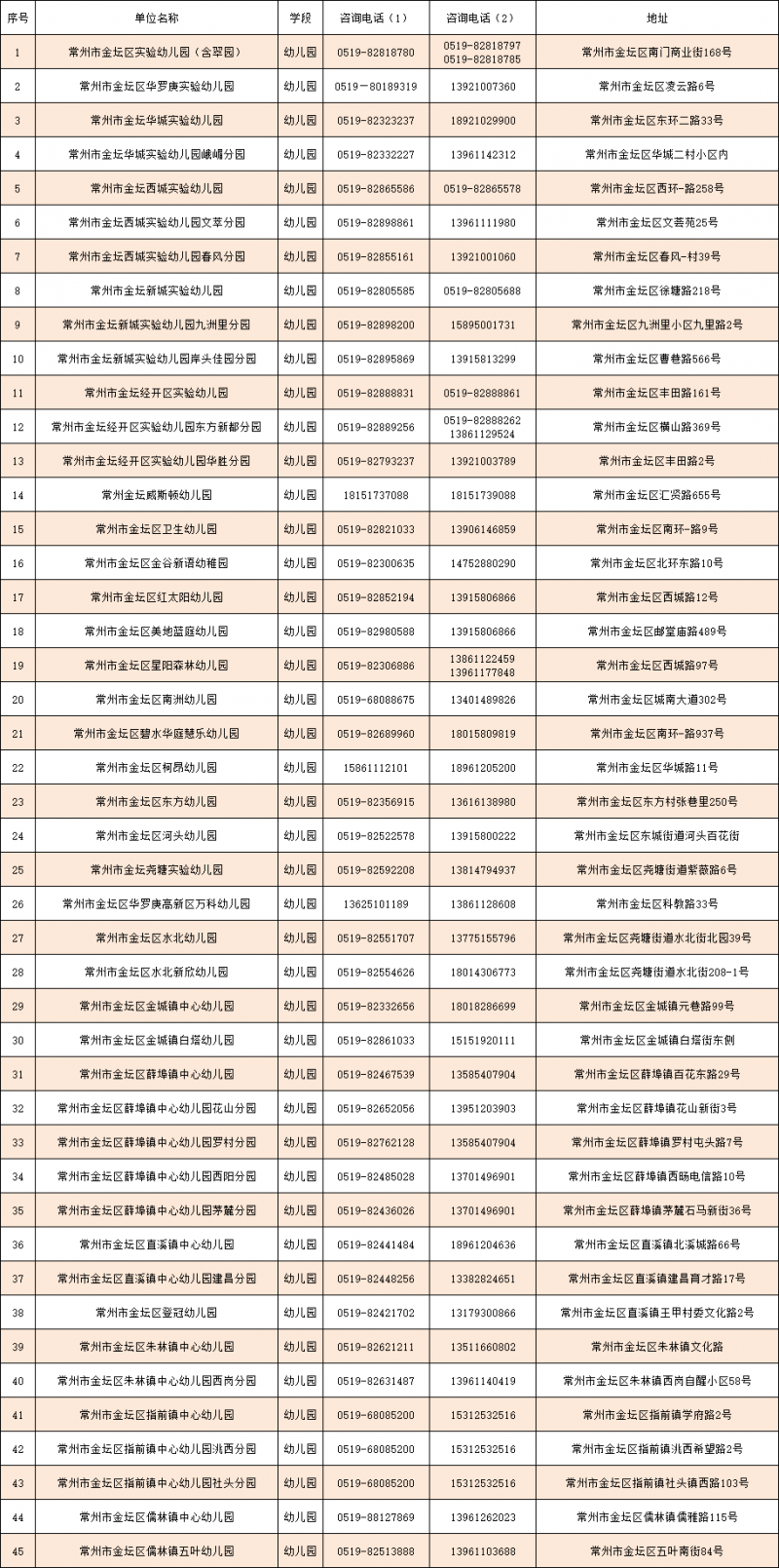 菠菜网最稳定正规平台_最全菠菜网大全