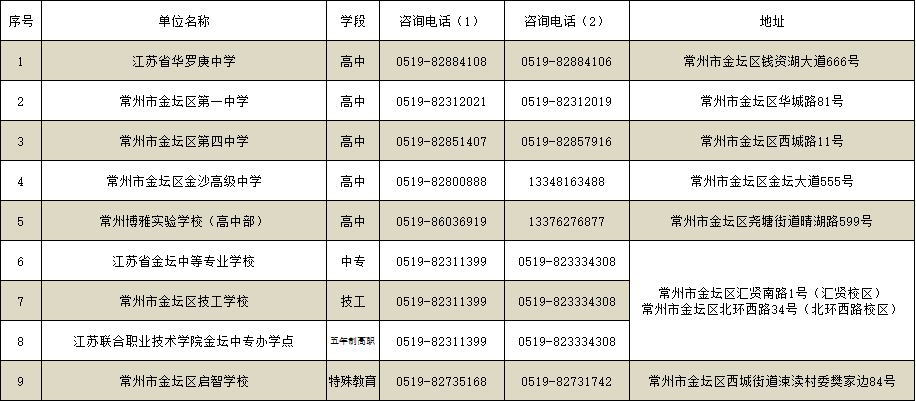 菠菜网最稳定正规平台_最全菠菜网大全