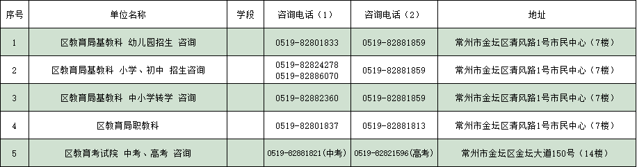 菠菜网最稳定正规平台_最全菠菜网大全