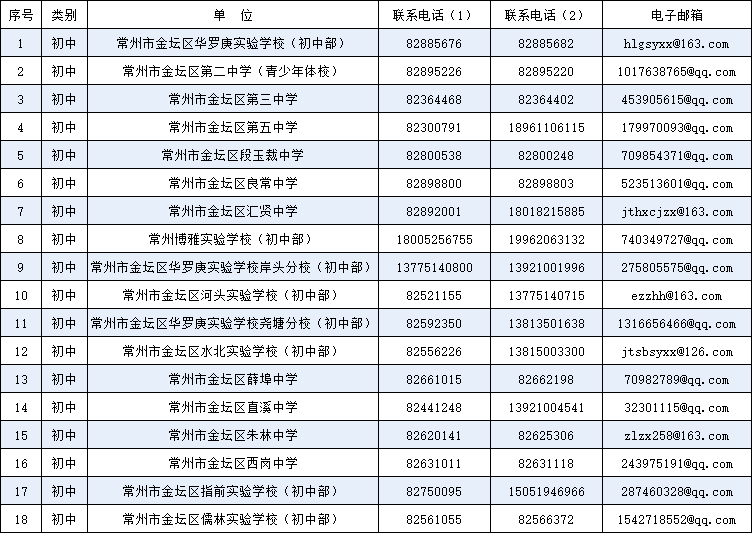 菠菜网最稳定正规平台_最全菠菜网大全