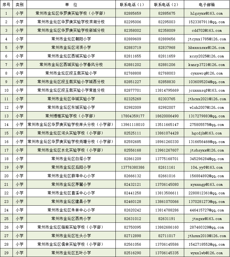 菠菜网最稳定正规平台_最全菠菜网大全