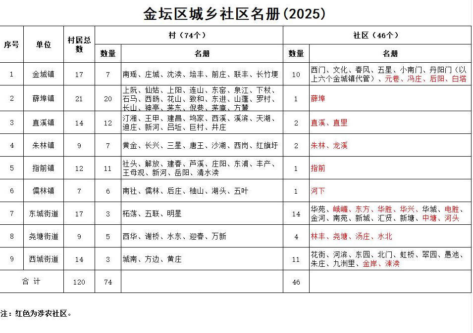 菠菜网最稳定正规平台_最全菠菜网大全