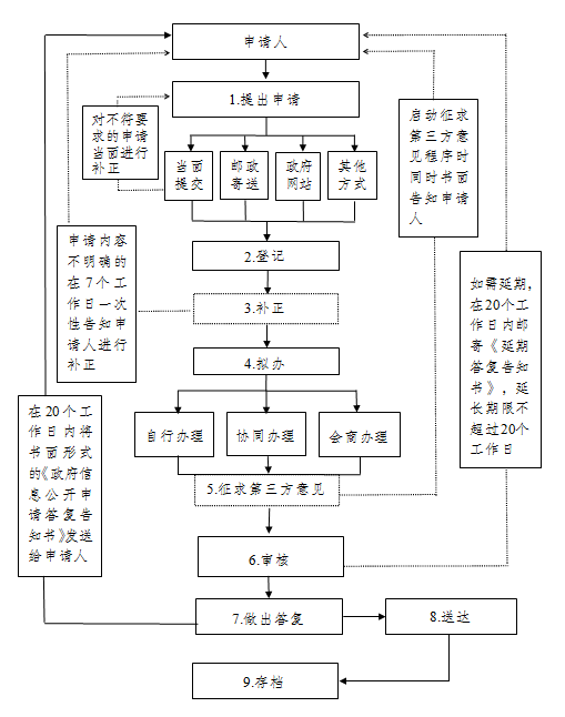 菠菜网最稳定正规平台_最全菠菜网大全