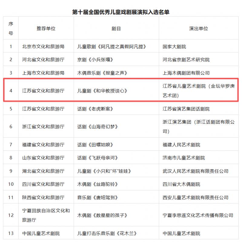 菠菜网最稳定正规平台_最全菠菜网大全