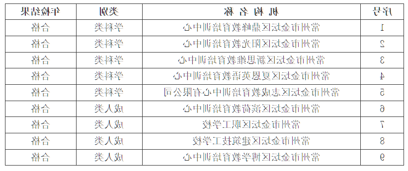 菠菜网最稳定正规平台_最全菠菜网大全