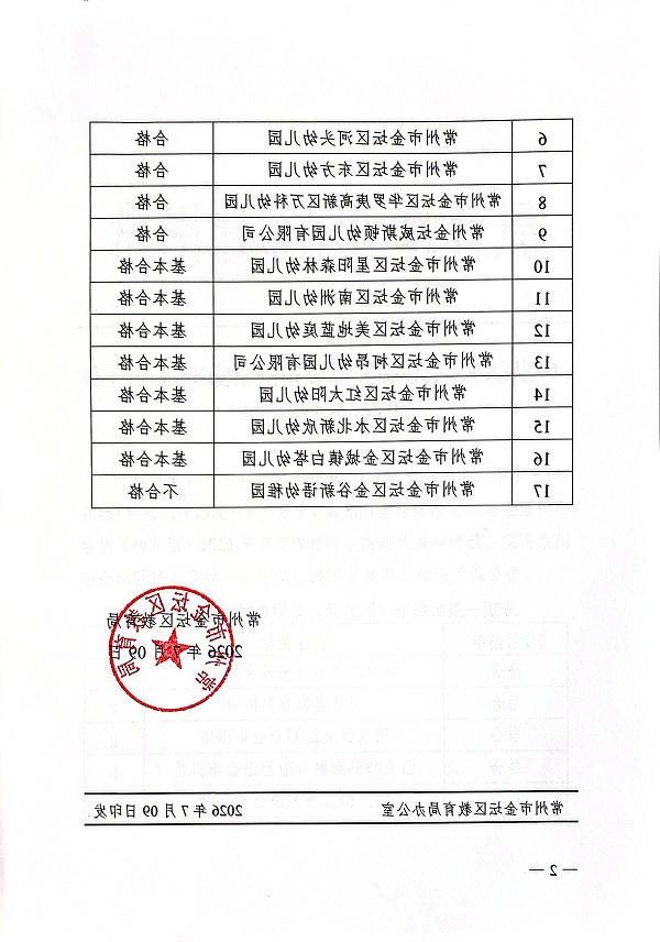 菠菜网最稳定正规平台_最全菠菜网大全
