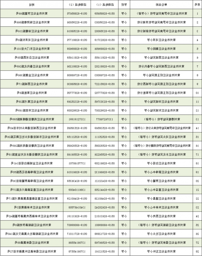 菠菜网最稳定正规平台_最全菠菜网大全