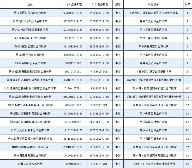 菠菜网最稳定正规平台_最全菠菜网大全