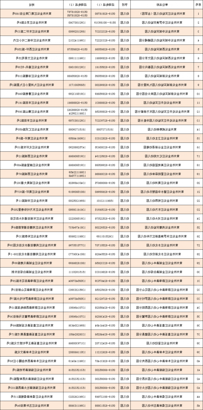菠菜网最稳定正规平台_最全菠菜网大全