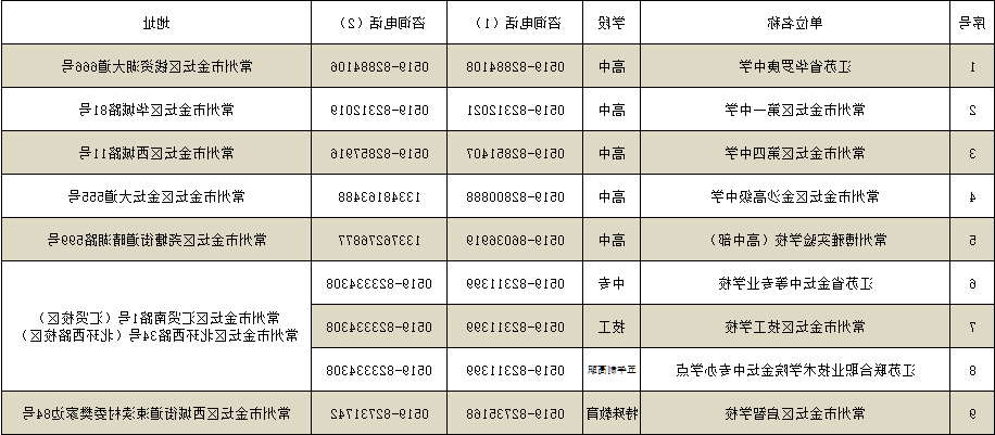 菠菜网最稳定正规平台_最全菠菜网大全