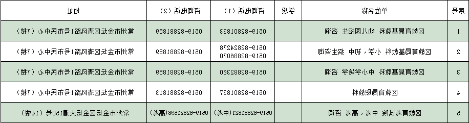 菠菜网最稳定正规平台_最全菠菜网大全