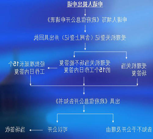 菠菜网最稳定正规平台_最全菠菜网大全